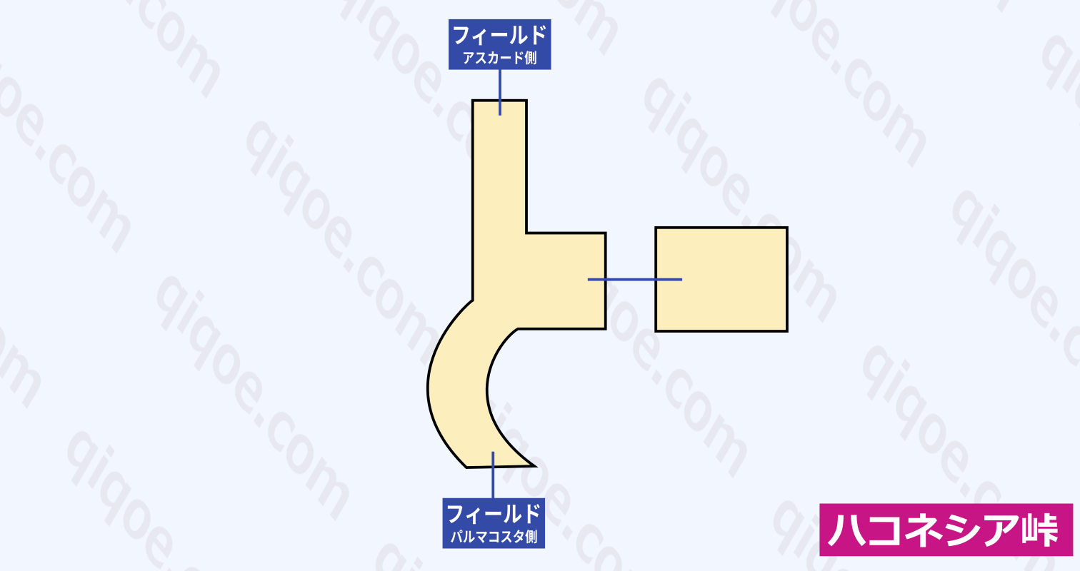 ハコネシア峠のマップ情報【テイルズオブシンフォニア】