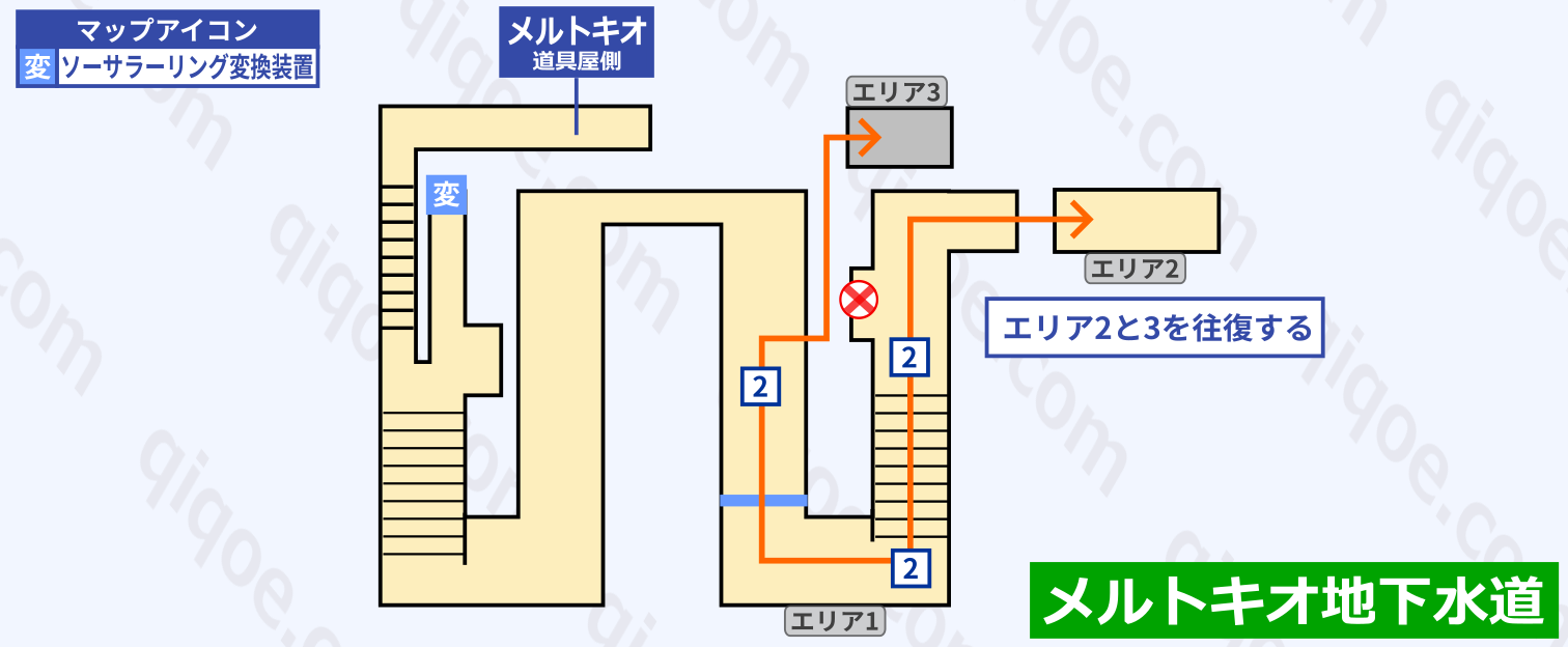 サブイベント「人物名鑑」のメルトキオ地下水道(ペリット稼ぎ)のマップ【テイルズオブシンフォニア】