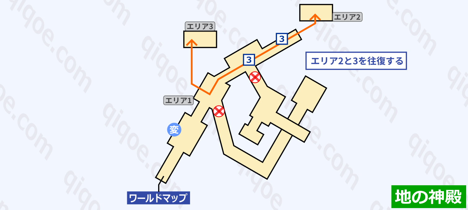 サブイベント「人物名鑑」の地の神殿(ファインペリット稼ぎ)のマップ【テイルズオブシンフォニア】