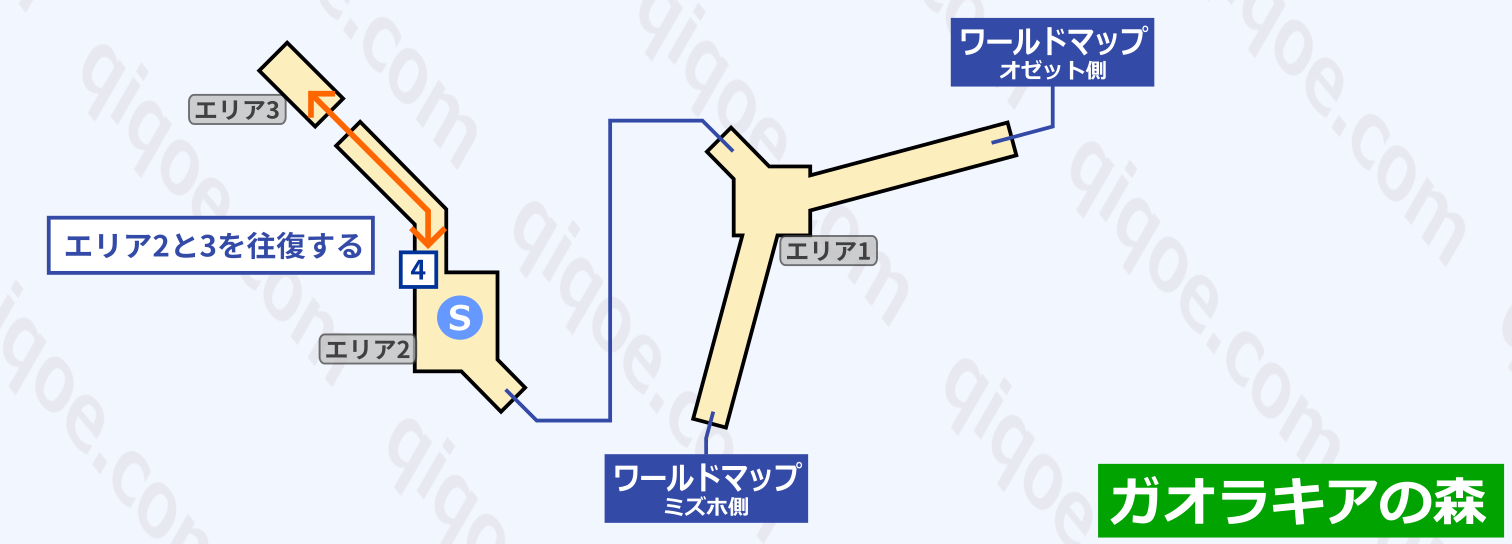 サブイベント「人物名鑑」のガオラキアの森(スーパーペリット稼ぎ)のマップ【テイルズオブシンフォニア】