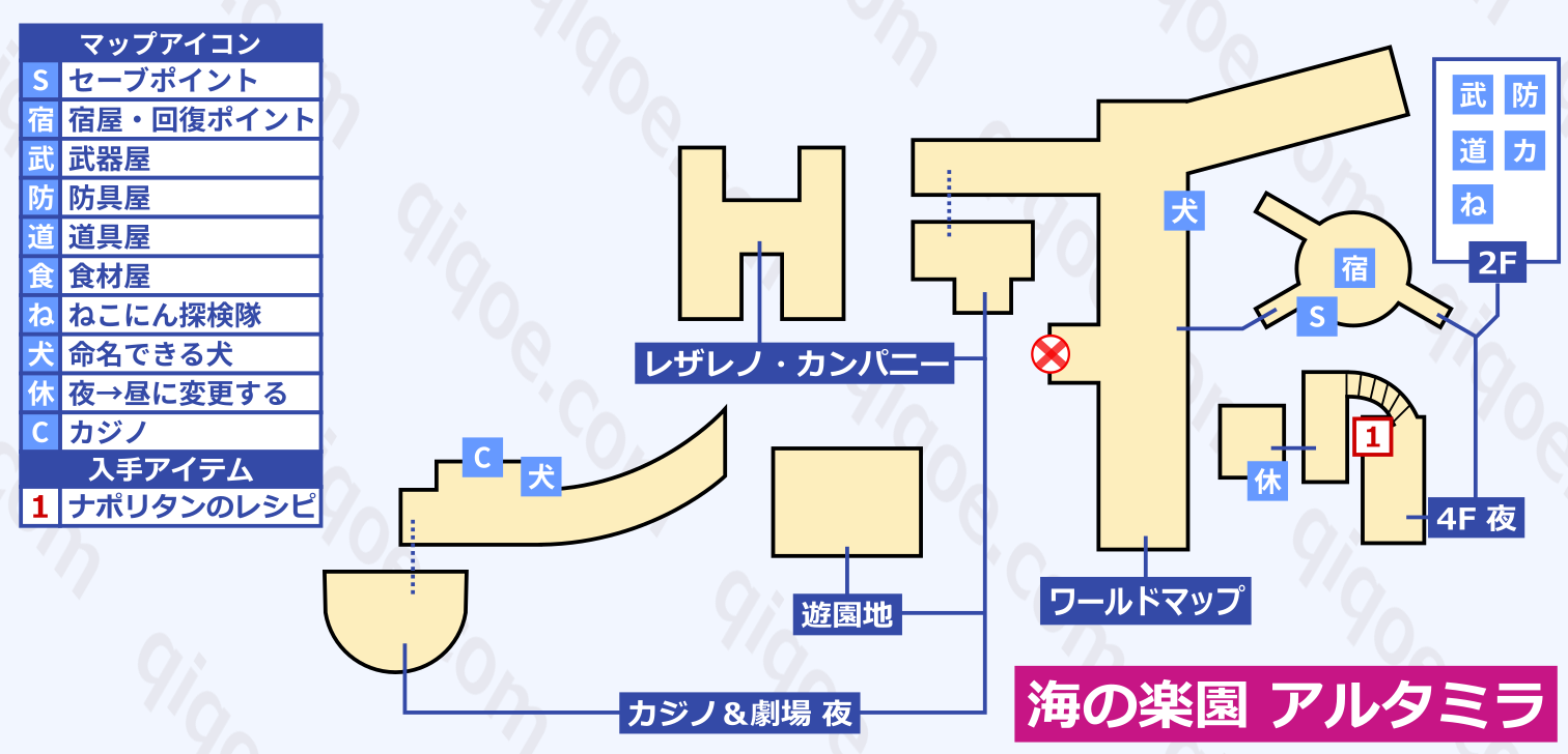 アルタミラのマップ情報【テイルズオブシンフォニア】