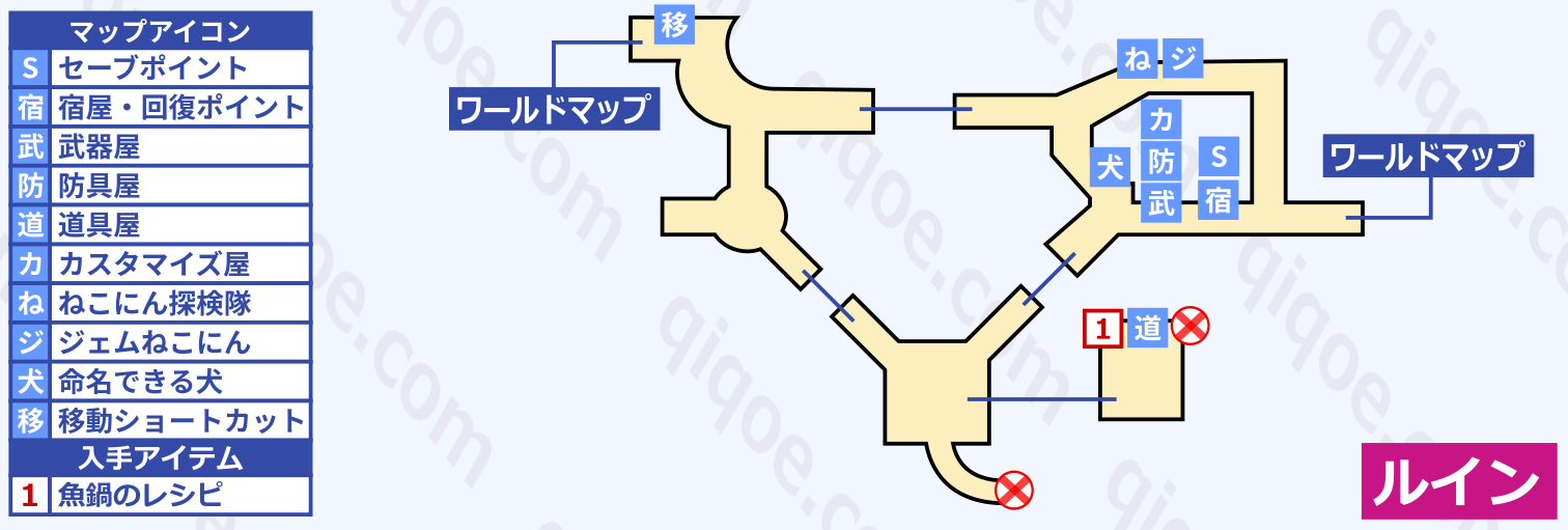 ルインのマップ情報【テイルズオブシンフォニア】