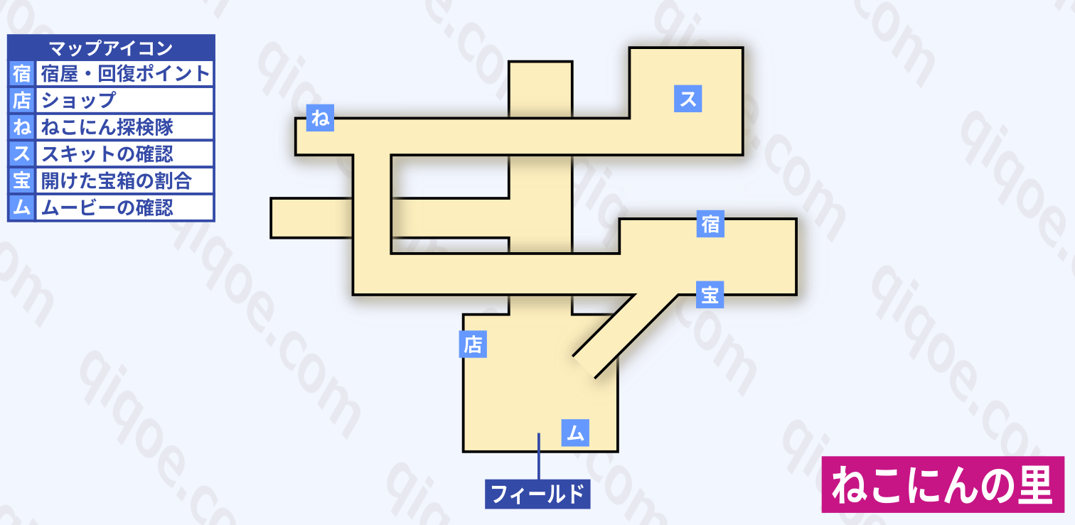 ねこにんの里のマップ情報【テイルズオブシンフォニア】