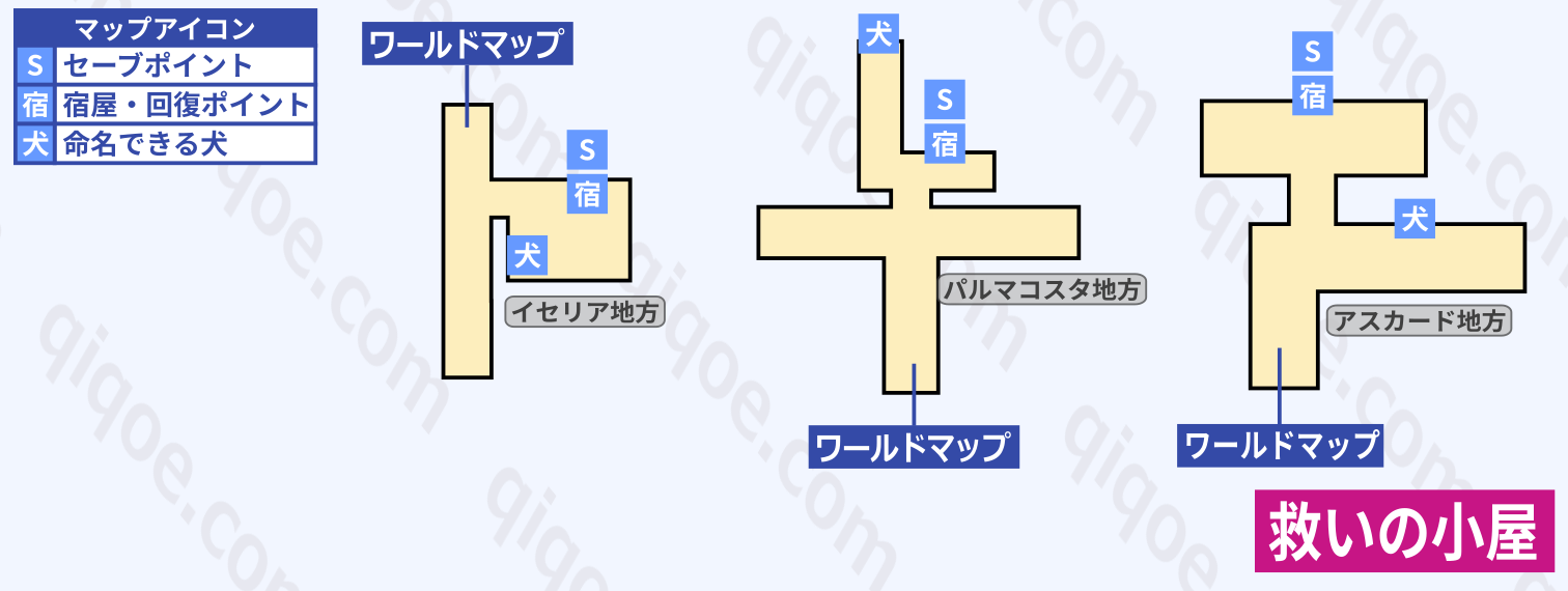 救いの小屋（イセリア、パルマコスタ、アスカード地方）のマップ情報【テイルズオブシンフォニア】