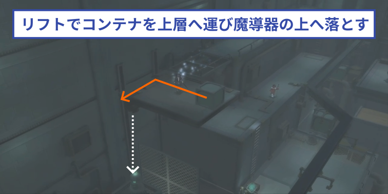 ヘラクレスのギミック攻略チャート8(内部4の下層の左手前のリフトを上層まで移動させ、上層でコンテナを緑色の魔導器の上に落として破壊する)