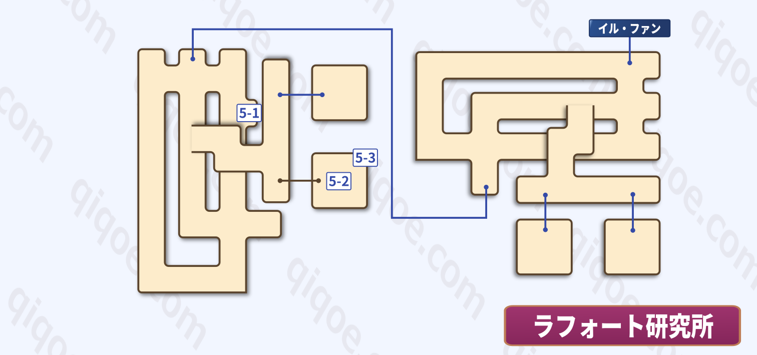 メインストーリーのラフォート研究所(ジュード・ミラ編:第2部)の攻略マップ【テイルズオブエクシリア】