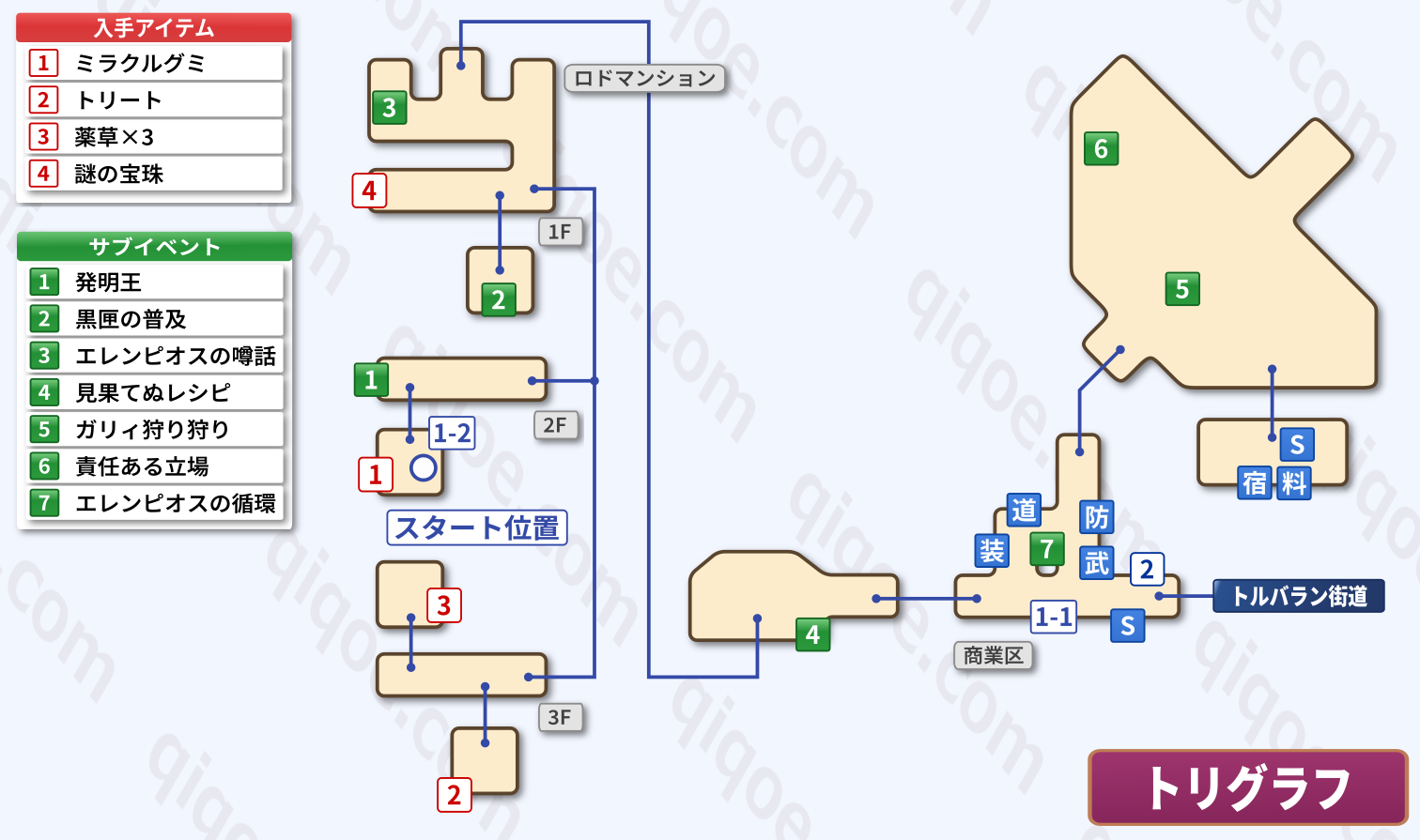 メインストーリーのトリグラフ(ジュード・ミラ編:第4部)の攻略マップ【テイルズオブエクシリア】